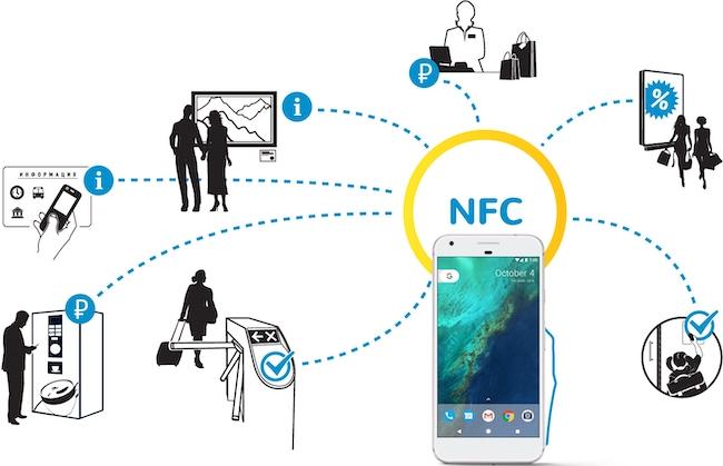 Как узнать есть ли NFC в смартфоне - Как проверить NFC в телефоне на работоспособность