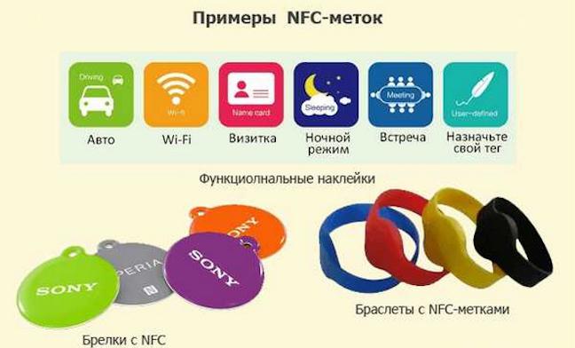 26 самых изобретательных способов использования тегов NFC