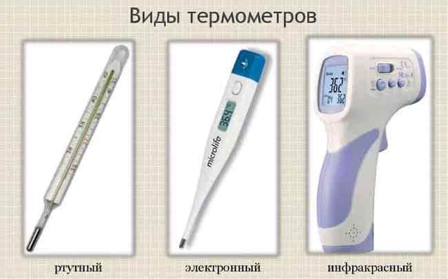 Лучшие термометры для измерения температуры тела