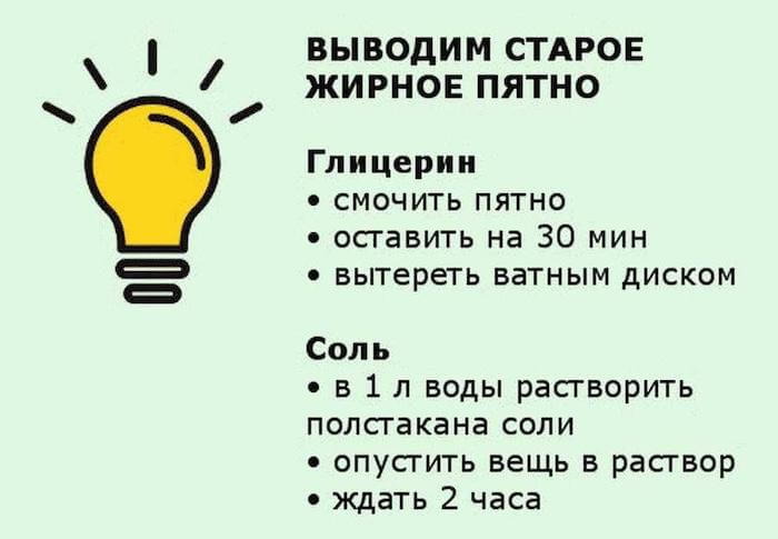 Как удалить жирное пятно с одежды в домашних условиях