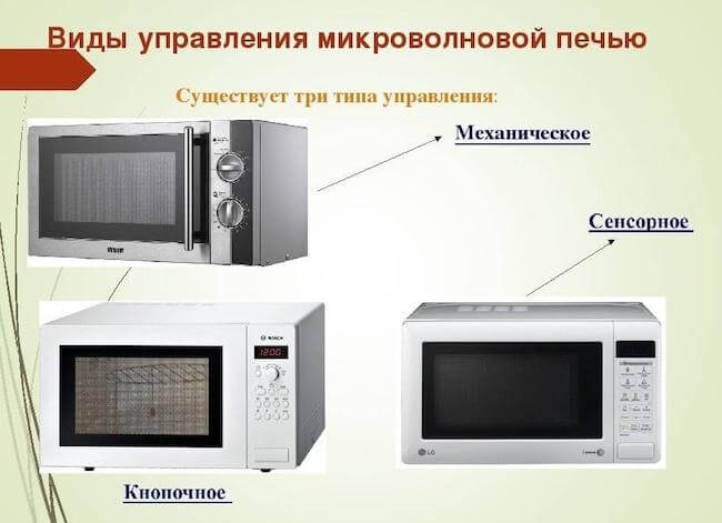 Как выбрать микроволновую печь для дома - советы по выбору хорошего и недорогого варианта